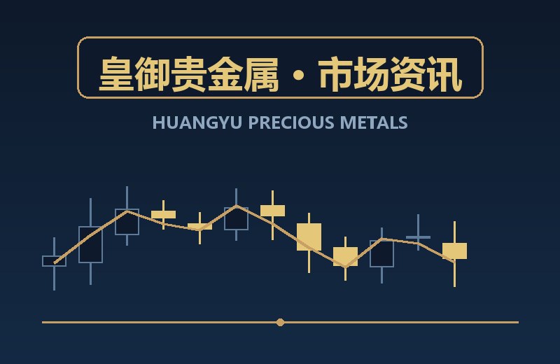 用三招提升现货黄金投资的操作效率
